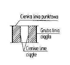 Linie rysunkowe przykłady zastosowania Fragment rzutu budynku Fragment ściany