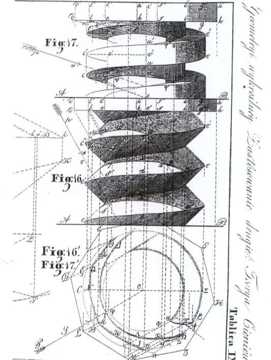 Geometria wykreślna - kluczowy przedmiot w kształceniu technicznym w całej Europie.