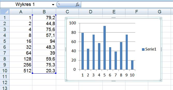 Wykresy 2D Generowanie wykresów w Excelu jest