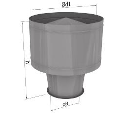 WYWIETRZAKI DACHOWE Wywietrzak dachowy cylindryczny okrągły do wspomagania wentylacji grawitacyjnej wywiewnej kiedy występują zawirowania powietrza na wylocie komina spowodowane jego niekorzystnym