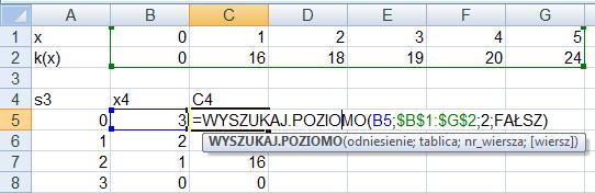 Przeanalizujmy teraz łącznie kwiecień i marzec. W marcu koszty całkowite, to koszty produkcji, ale też koszty magazynowania, które równają się po 2 tys. zł za każdą jednostkę produktu.