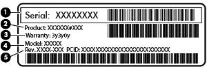 Należy korzystać z ilustracji, która najdokładniej odzwierciedla wygląd etykiety na posiadanym komputerze.