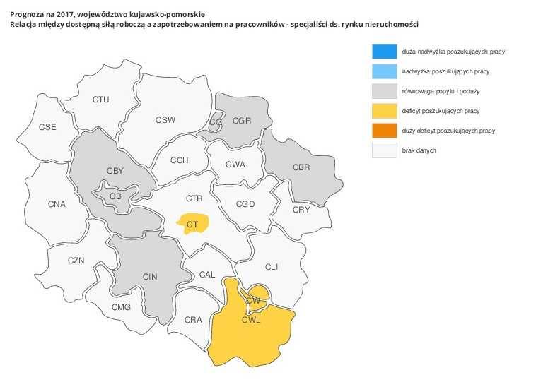 3) Prognozy dla rynku pracy-barometr Zawodów Z badania pt.