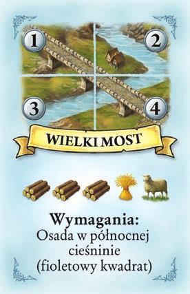 SCENARIUSZ : CUDA CATANU 1 1 Wszystkie 6 6 6 7 7 6 (w tym z wełną) Porty zwykłe :1 1