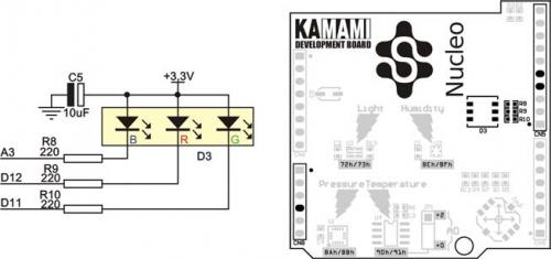LED-RGB Wbudowane diody LED-RGB są sterowane bezpośrednio z linii GPIO mikrokontrolera zgodnie z tabelą poniżej.