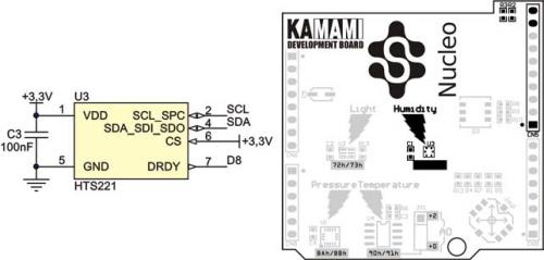 Czujnik wilgotności Ekspander wyposażono w cyfrowy czujnik wilgotności HTS221, wyposażony w interfejs komunikacyjny I2C.