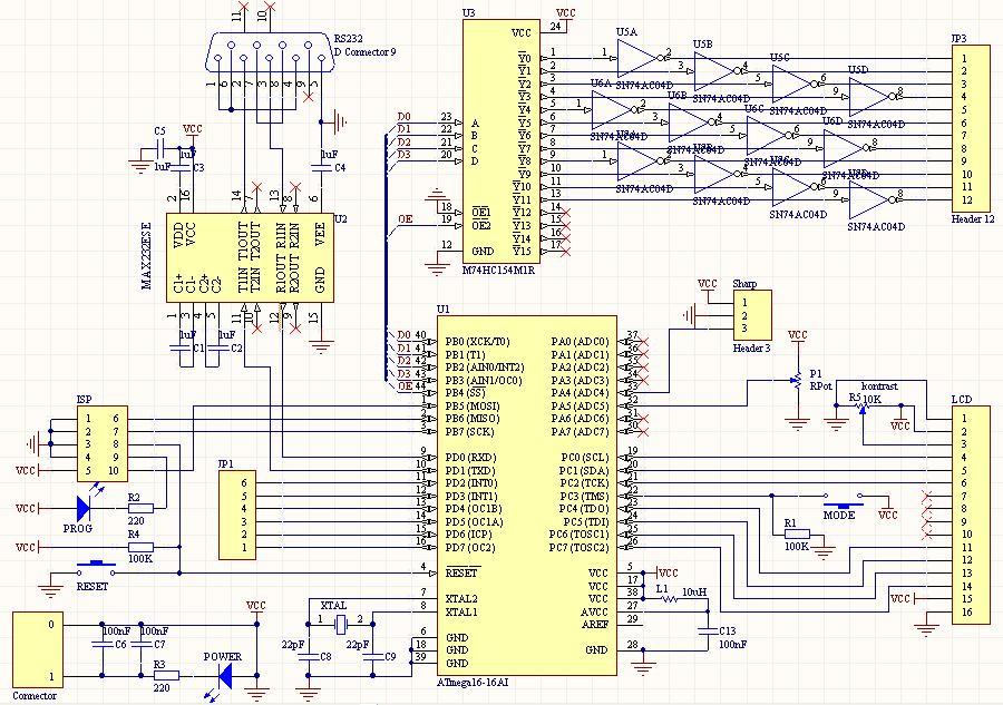 Rysunek 2: Schemat