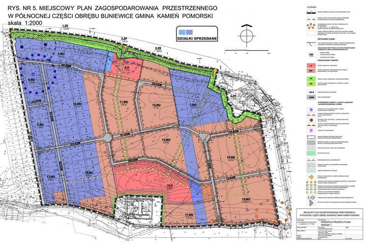 Projekt ZSIN - Faza II nowe zbiory