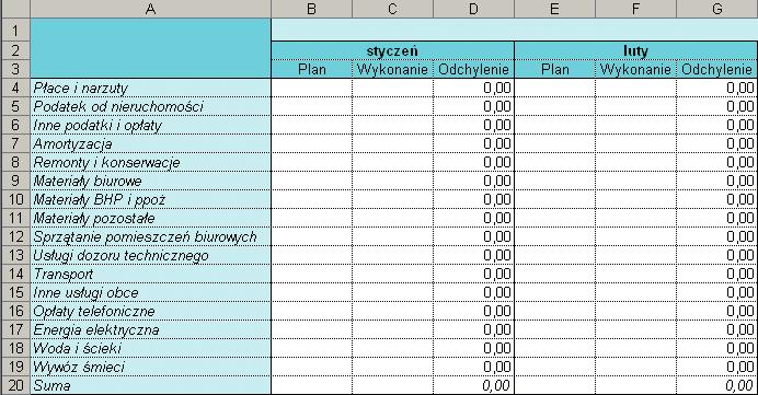 3. Jeśli pliki zawierające plan budżetu mają różne nazwy, to zmień je wszystkie na: Plan.xls. Arkusze zawierające dane w tych plikach również nazwij jednakowo, np. Budżet.