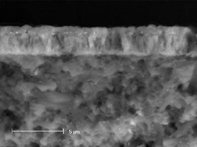 powłoki Ti(C,N) (1), (Al,Ti)N, (Ti,Al)N, Ti(C,N) (2), (Ti,Al)N+(Al,Cr)N, (Al,Cr)N+(Ti,Al)N oraz (Al,Cr)N uzyskane metodami PVD