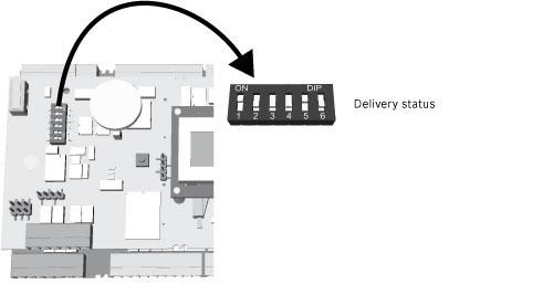 Access Modular Instalacja pl 37 4.11 4.11.1 Przełącznik wyboru DIL Ustawienia hosta Przełączniki DIL służą do konfiguracji ustawień hosta. Pierwsze cztery przełączniki DIL służą do wyboru adresu.