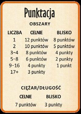 W górnej części karty zwierzęcia znajduje się informacja, które miary należy oszacować (są wymagane).