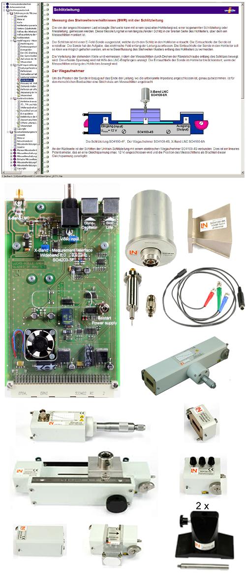 Zakres dostawy: 1 karta stanowiska doświadczalnego z X-pasmowym interfejsem pomiarowym 8,0 9,9 GHz, logarytmicznym dekoderem o zakresie dynamicznym > 60 db, 16-bitową rozdzielczością wartości