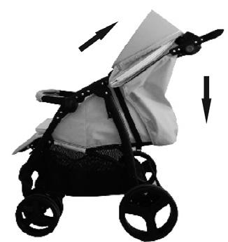 Folding the stroller: 1.