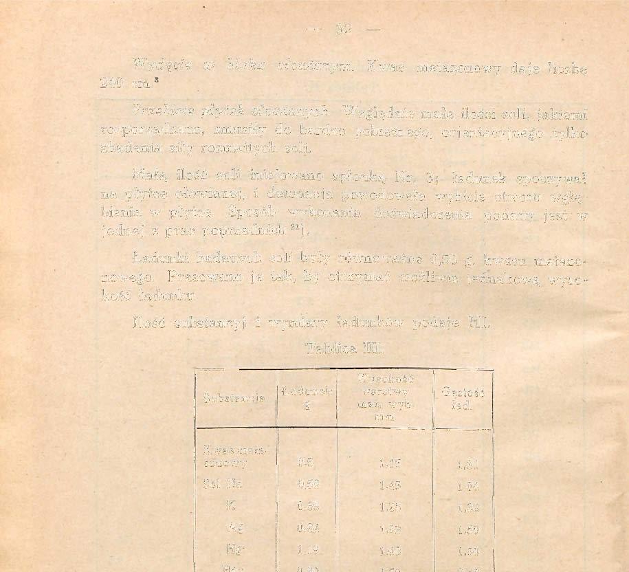 240 cm. s 32 Wydęcie w bloku ołowianym. Kwas metazonowy daje liczbę Przebicie płytek ołowianych.
