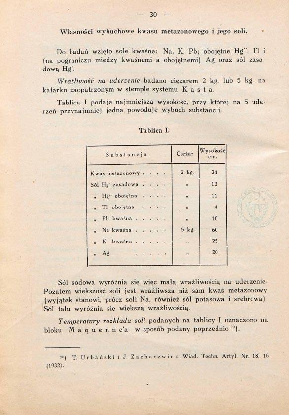 30 Własności wybuchowe kwasu metazonowego i jego soli. Do badań wzięto sole kwaśne: Na, K, Pb; obojętne Hg", Tl i (na pograniczu między kwaśnemi a obojętnemi) Ag oraz sól zasa dową Hg'.