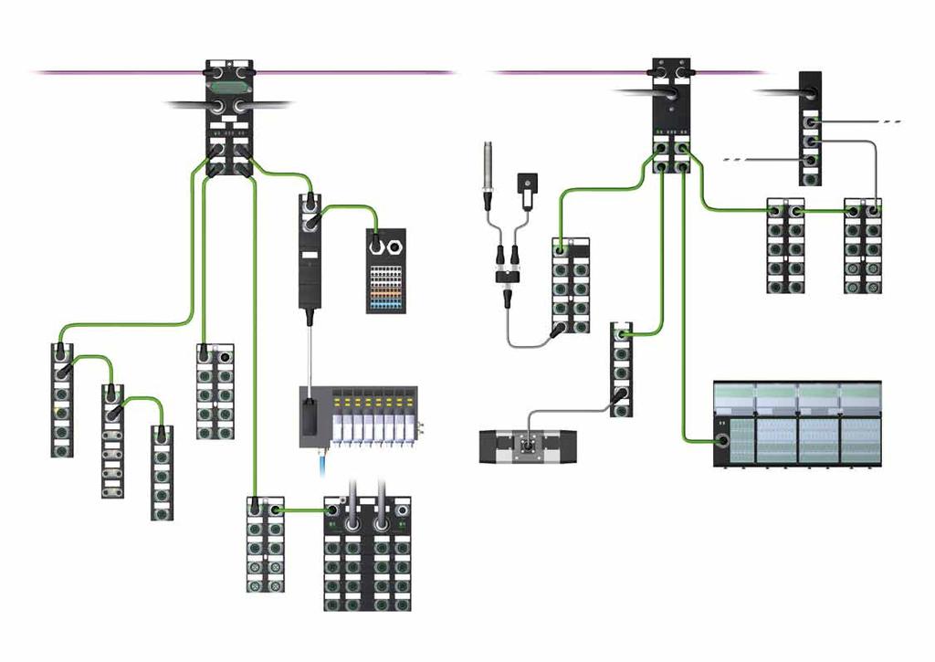 05 Cube67 PROFIBUS DeviceNet CANopen EtherNet IP Czujnik Wtyczka zaworowa MSUD Sieć zasilanie Osobne zasilanie urządzeń wykonawczych i czujników do 4 A dla urządzeń wykonawczych i 4 A dla czujników w