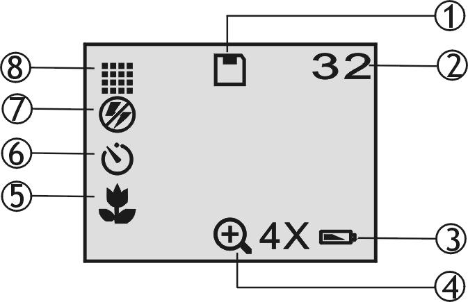 LCD IKONY NA WYåWIETLACZU LCD PRZYGOTOWANIE Zak adanie baterii 1.