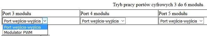 Wyjścia makroceli Porty analogowe mogą być skojarzone z kanałami DMX (port szeregowy RaT16 ustawiony