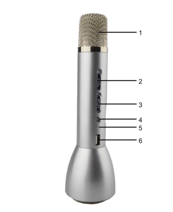 AKCESORIA DOŁĄCZONE DO ZESTAWU: - przewód do ładowania USB (micro USB - USB) - przewód audio AUX (mini USB - Mały Jack 3,5mm) - instrukcja obsługi ELEMENTY STEROWANIA: 1. Mikrofon 2.