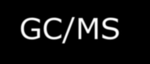 GC/MS ->