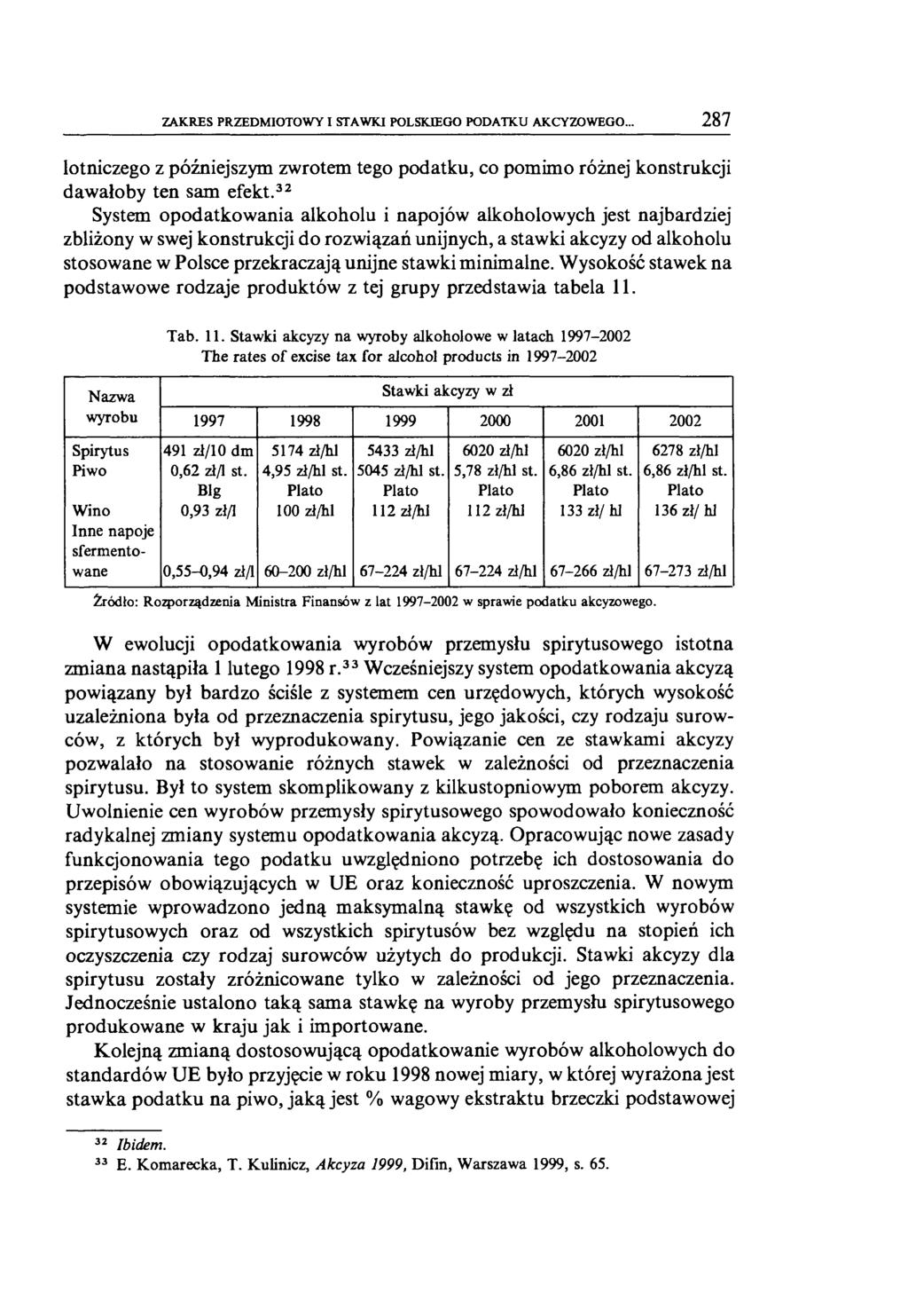 ZAKRES PRZEDMIOTOWY I STAWKI POLSKIEGO PODATKU AKCYZOWEGO... 287 lotniczego z późniejszym zwrotem tego podatku, co pomimo różnej konstrukcji dawałoby ten sam efekt.