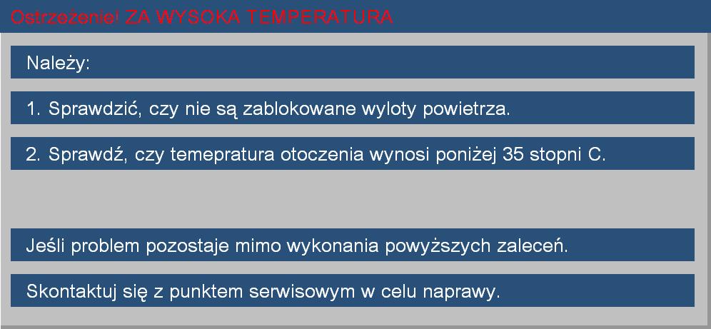 wentylatora: