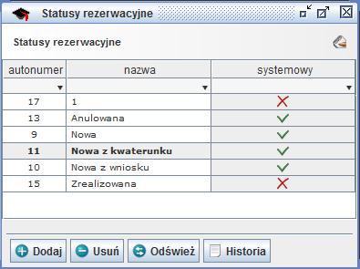 Możliwe akcje: - Filtrowanie filtrowanie po wybranej kolumnie opisane w rozdziale Słowniki i informacje dodatkowe do modułu - Dodaj dodawanie nowego statusu rezerwacji - Usuń