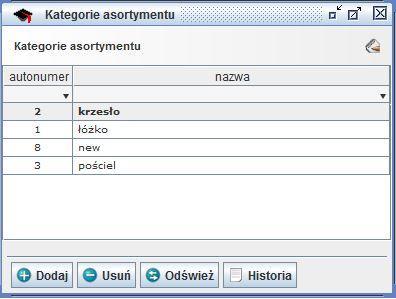 Kartoteki: Powiązane z asortymentem: Kategorie asortymentowe].