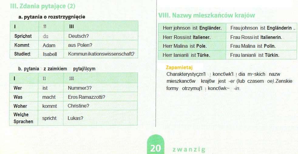 Ćwiczenia Lektion 2 Leute 1A. Was sind die Leute von Beruf?