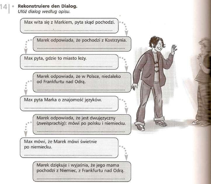 VORNAME: BERUF: ALTER: WOHNORT: HERKUNFT: SPRACHEN: HOBBYS: Adam Skispringer 30 Jahre Wisła Polen Polnisch Und ein wenig Deutsch Skispringen,