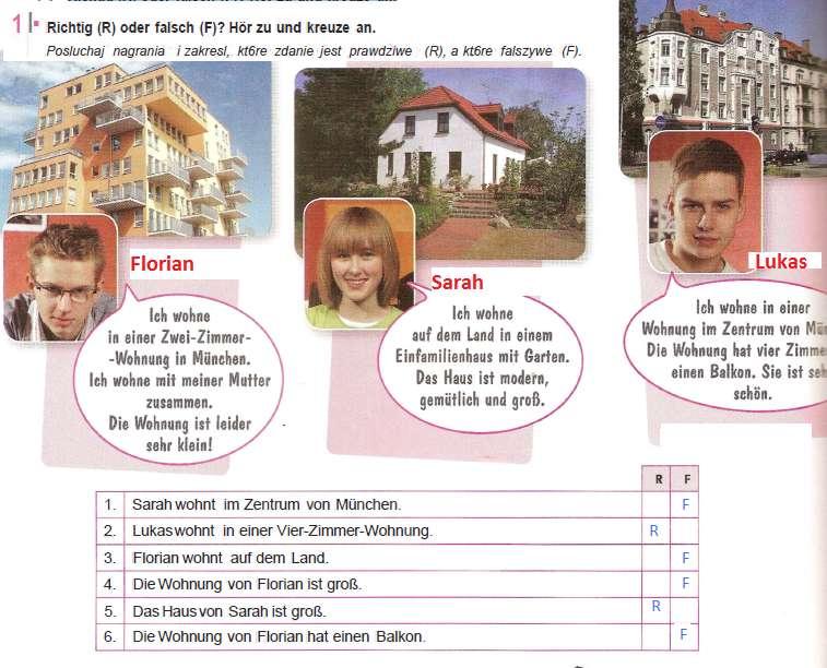 LESEN 2. Lies den Text Und bilde Sätze Przeczytaj tekst i ułóż zdania Die Wohnung von Lukas Das ist meine Wohnung. Sie ist ziemlich groß und sehr schön: 110m2 (Quadratmeter)!