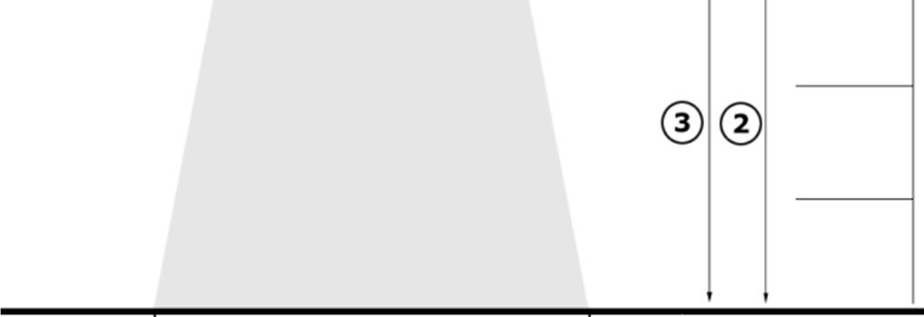 D2.2/DT2.2 1/3 wysokości hali (min 1m) min. 6m max. 8 m* max. 13 m* max. 16 m* *przy wszystkich łopatkach skierowanych w dół W przypadku montażu do stropów przenoszących drgania np.
