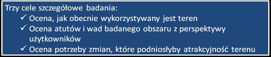 2. Zakres przedmiotowy 3.