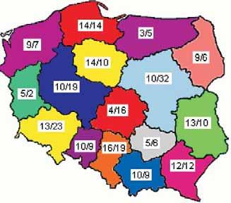Tabela 1 LICZBA ZAK ADÓW STWARZAJ CYCH ZAGRO ENIE WYST PIENIA POWA NEJ AWARII PRZEMYS OWEJ W LATACH 2002 2006 (na podstawie [6-9]) The number of establishments at risk of a major industrial accident