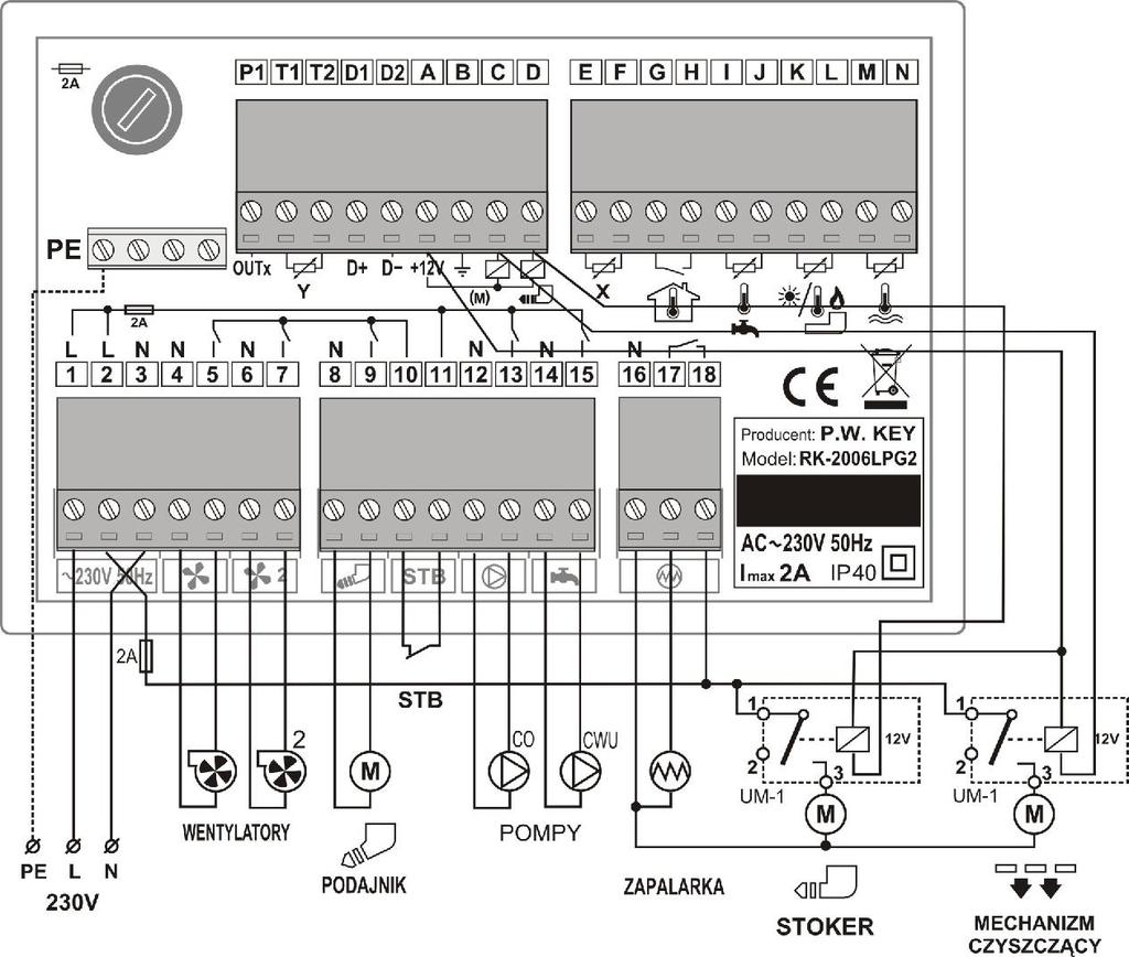 6. Dane techniczne.