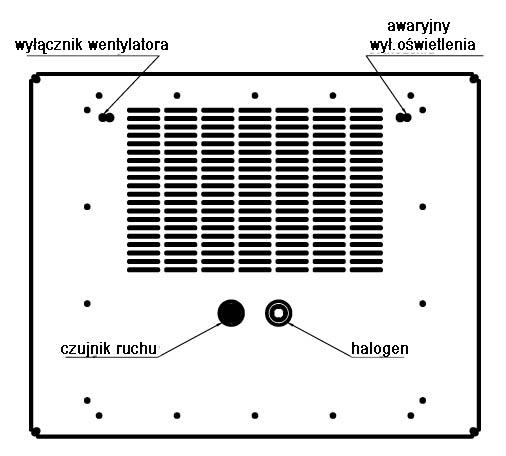 - 6 - Rys.2 W płycie dolnej obudowy pochłaniacza (patrz rys.2) wmontowane są: wyłącznik wentylatora (S1), awaryjny wyłącznik oświetlenia (S2), czujnik ruchu (K1) oraz halogen (H1).