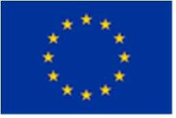 Ogłoszenie nr 2/2017/G o naborze wniosków o powierzenie Grantów na realizację zadań służących osiągnięciu celów Projektu grantowego realizowanego przez Stowarzyszenie Euro-Country, których zakres