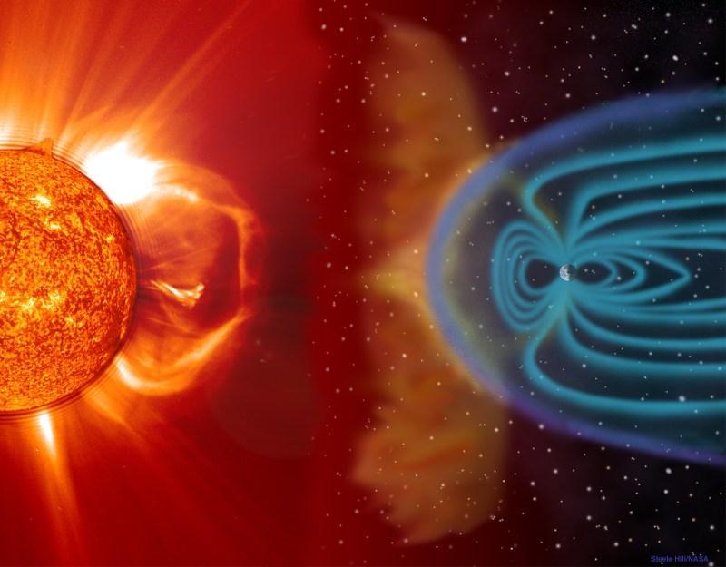 Słoneczna prognoza pogody CME mogą docierać w okolice Ziemi i mogą być niebezpieczne: - astronauci (loty międzyplanetarne, stacje kosmiczne,