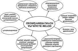 Opracowania te rozwi¹zuj¹ problemy geotechniczne i stanowi¹ wytyczne do podejmowania decyzji o lokalizacji, sposobie wykonania, rodzaju konstrukcji, uzbrojeniu terenu, wp³ywie inwestycji na