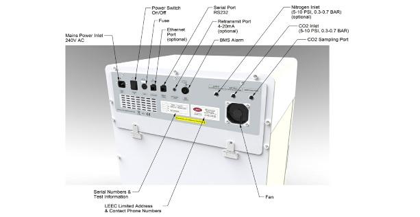 SPECYFIKACJA TECHNICZNA INKUBATORA T50 DANE TECHNICZNE INKUBATORA 50/50S POMIAR TEMPERATURY POMIAR ZAWARTOCI C02 POMIAR ZAWARTOCI 02 WYMIARY Zakres Zakres 0% to 20% Zakres 1% to 19% Stabilnoæ ± 0.