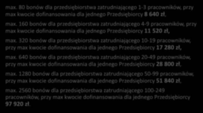 Istnieje możliwość przeszkolenia większej ilości pracowników; projekt przewiduje dystrybucję limitu dodatkowych bonów: max.