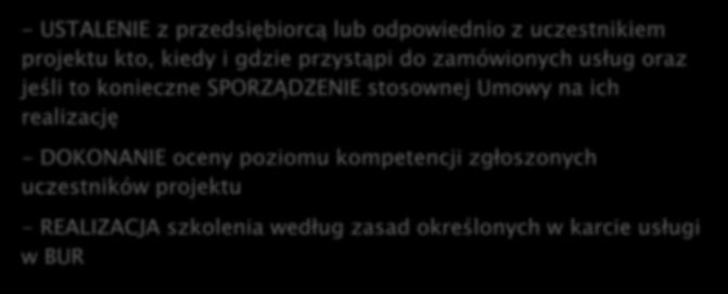 KROK PO KROKU W JAKI SPOSÓB MOŻNA ZREAZILOWAĆ USŁUGĘ ROZWOJOWĄ?