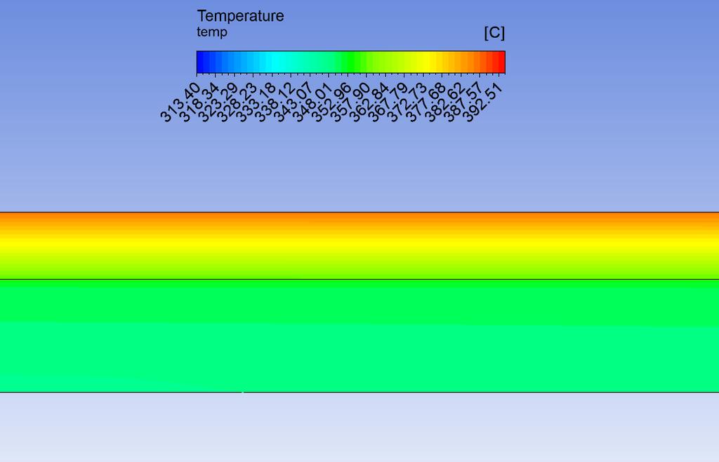 Wyniki obliczeń Przykładowy rozkład temperatury w rurze gładkiej