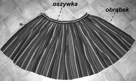 przypadku lnu (od punktu 11). Przygotowanie surowca przed farbowaniem.