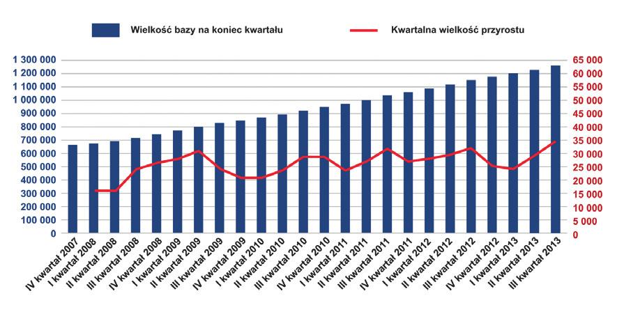Prezentacja Systemy ZBP System na oszustów www.dokumentyzastrzezone.pl Rekordowo wysoka liczba zastrzeganych dokumentów, złodzieje mieli najwyraźniej pracowite wakacje.