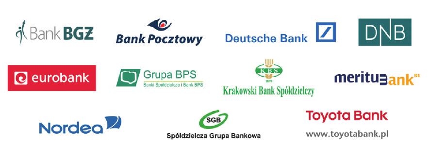 Prezentacja Systemy ZBP Wykres 2. Średnia kwota udaremnionych prób wyłudzeń kredytów także od osób, które nimi nie są, takie możliwości są stopniowe wdrażane również w kolejnych bankach.