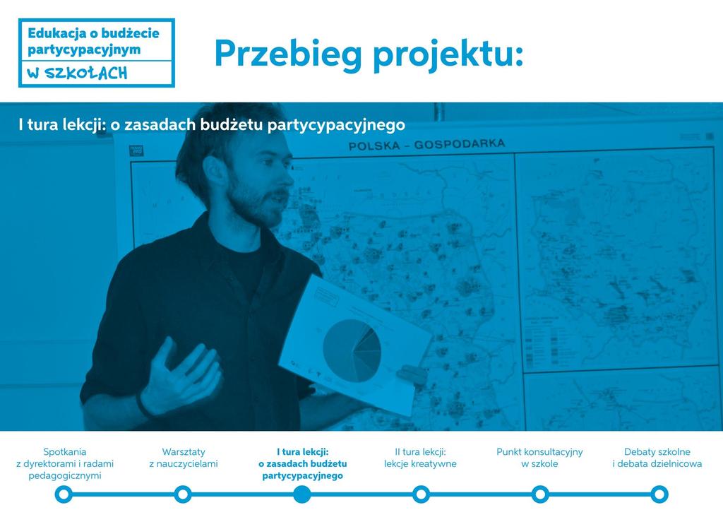 Projekt w