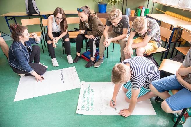 Debaty szkolne Przygotowanie do spotkań z mieszkańcami