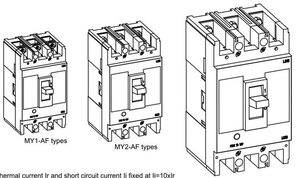 6 w Seria MY Wyłączniki kompaktowe Typ MY1AF Typ MY2AF Prąd Ir stały oraz prąd Ii stały, ustawiony